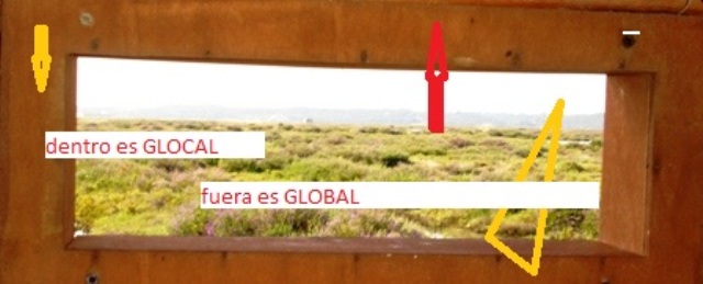 Glocal